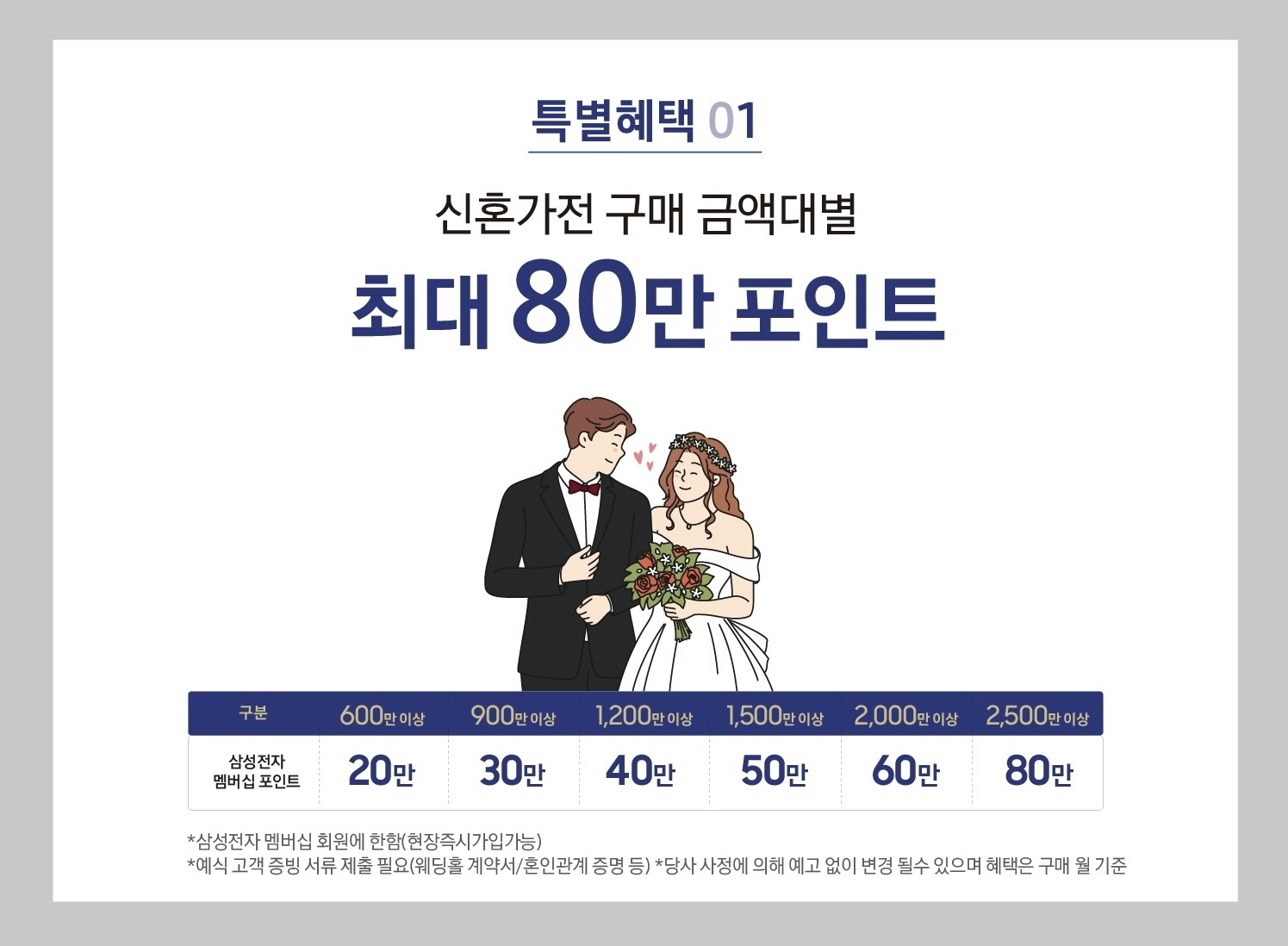 삼성전자 세일 페스타